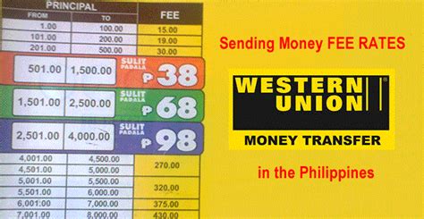 western union ecoplaza|Money transfers from the Philippines .